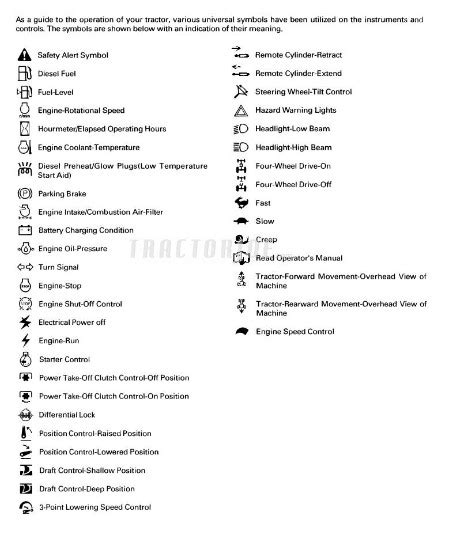 kubota mini excavator operator manual|kubota excavator warning light symbols.